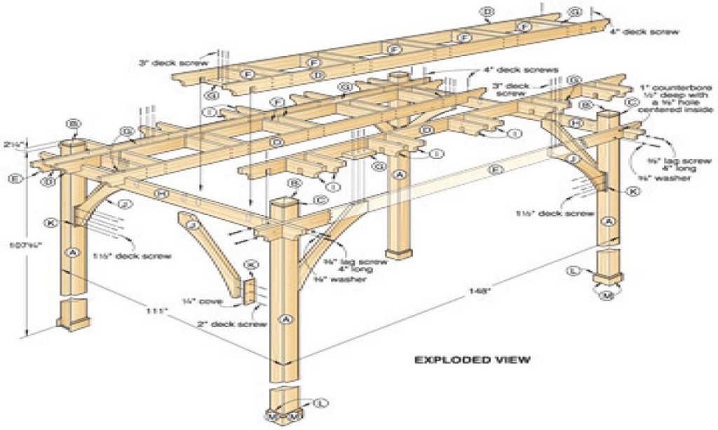 DIY Pergola Plans Free | Pergola Design Ideas