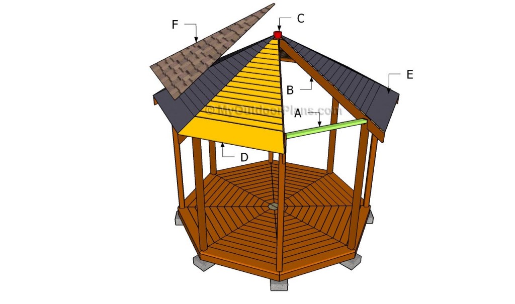 Square Gazebo Roof Plans Pergola Design Ideas